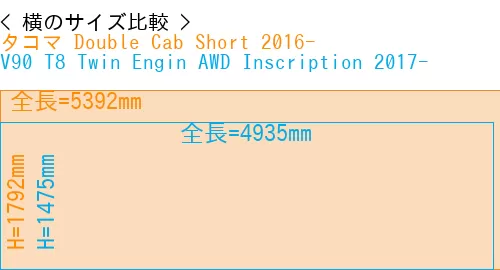 #タコマ Double Cab Short 2016- + V90 T8 Twin Engin AWD Inscription 2017-